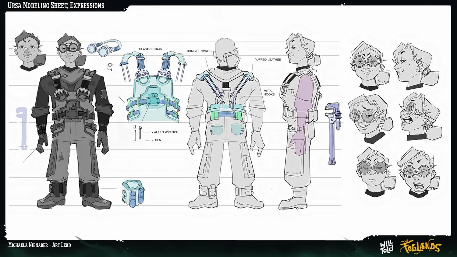 The Foglands — character development sheet