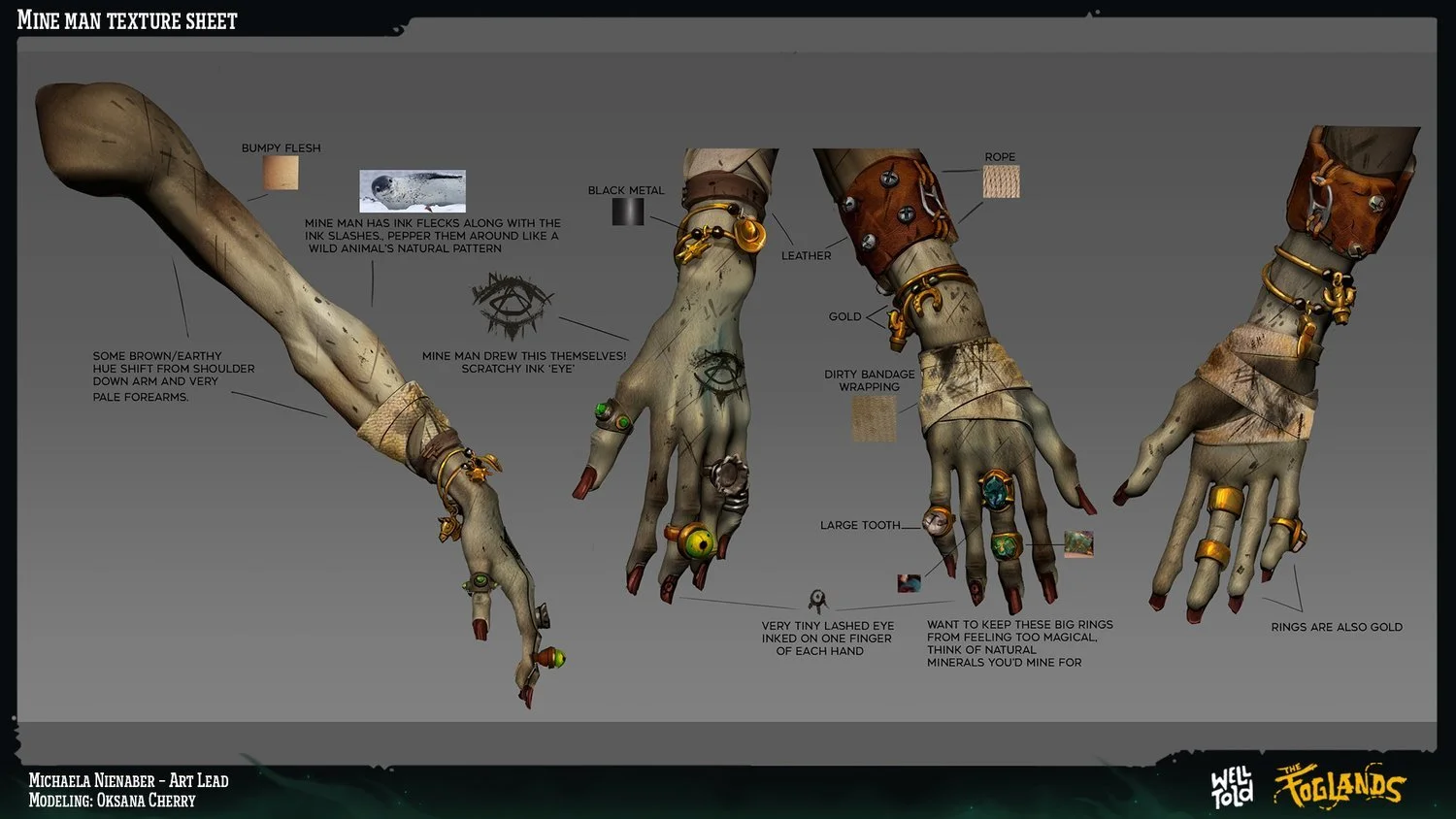 The Foglands — Mine Man character texture pass